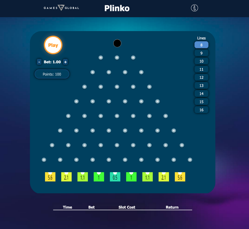 Plinko Casino